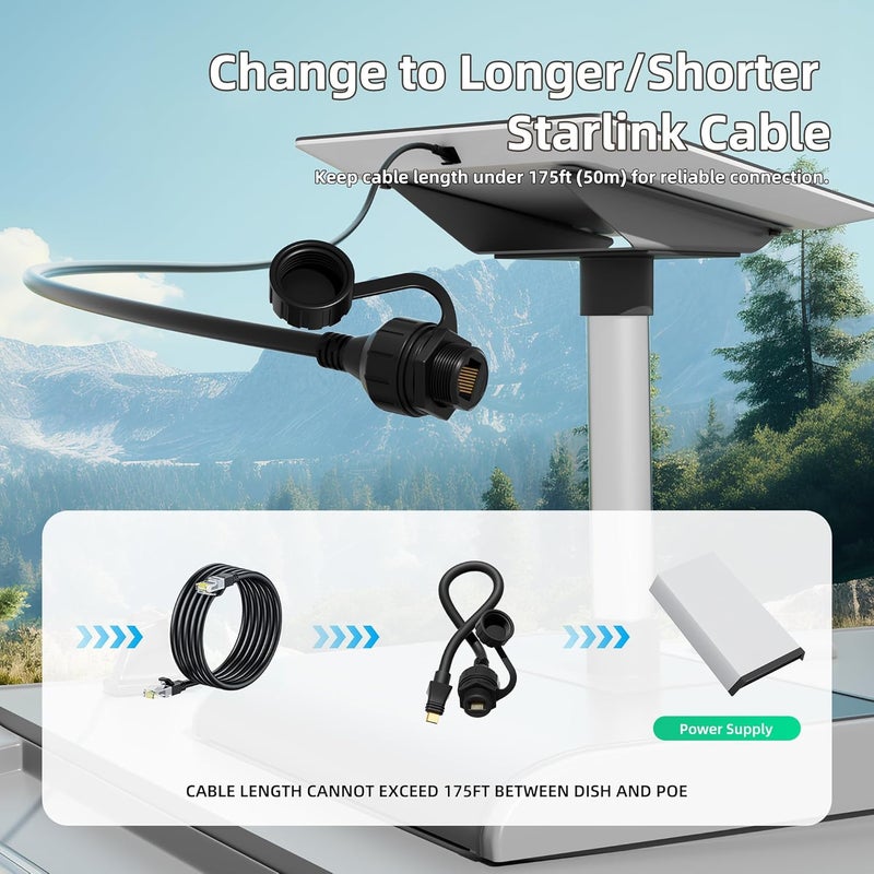 EAZUSE Starlink Flat High Performance Ethernet Adapter Waterproof SPX to RJ45 Starlink Coupler Cable for Starlink FHP Dish and Power Supply - Image 4
